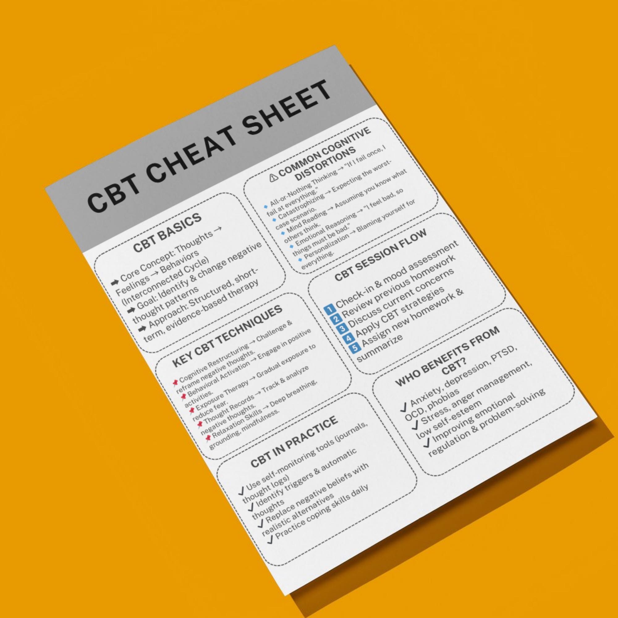 セルフチェックCBT Ver.3、6 Cognitive Behavioral Therapy CBT Cheat Sheet Printable Therapist