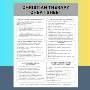 Puede incluir: Una hoja de trucos de terapia cristiana con secciones sobre la comprensión de la terapia cristiana, la terapia cognitiva basada en la fe y las técnicas de asesoramiento cristiano. Incluye consideraciones clave para terapeutas.