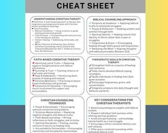 Christian Therapy Cheat Sheet Faith-Based Counseling Guide Biblical Therapy Printable Christian Therapist Resource Mental Health Tool