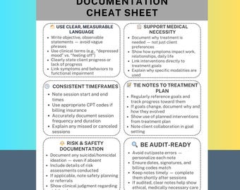May include: A cheat sheet titled "Insurance-Friendly Documentation" with sections on clear language, medical necessity, consistent timeframes, treatment plans, risk and safety, and audit readiness. The document provides guidelines for therapists and counsellors.
