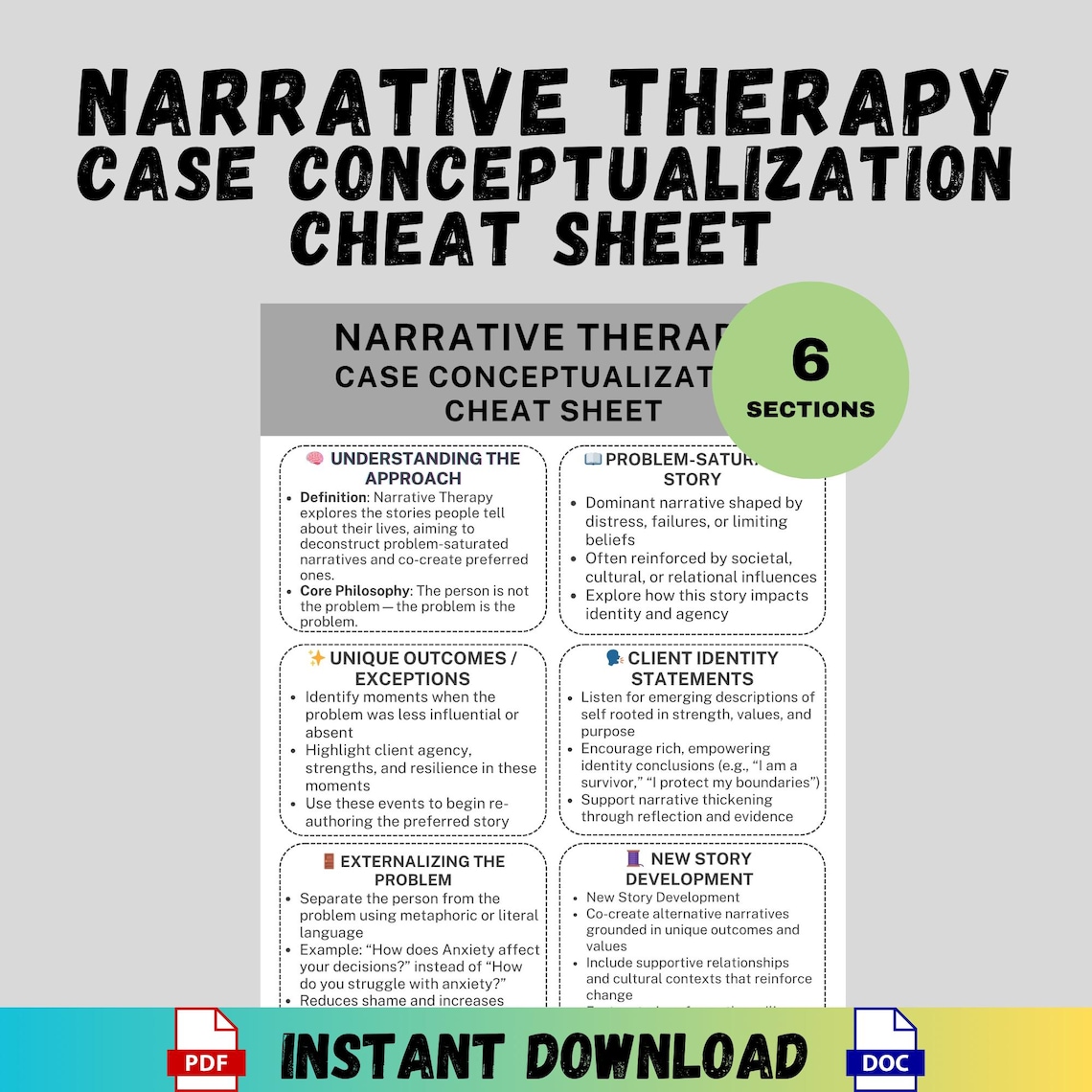 Narrative Therapy Case Conceptualization Cheat Sheet PDF Dominant Story ...