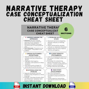 Externalising Worksheet Narrative Therapy Case Conceptualization Cheat Sheet PDF Dominant Story ...