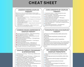 Couples Therapy Cheat Sheet Relationship Counseling Guide Printable Tools for Therapists Marriage Therapy Techniques Quick Ref Counselors
