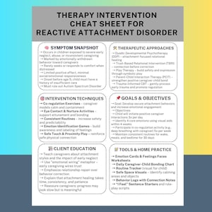 May include: A therapy intervention cheat sheet for reactive attachment disorder. The sheet includes symptom snapshots, intervention techniques, client education, therapeutic approaches, goals and objectives, and tools and home practice. The text is in black and white.