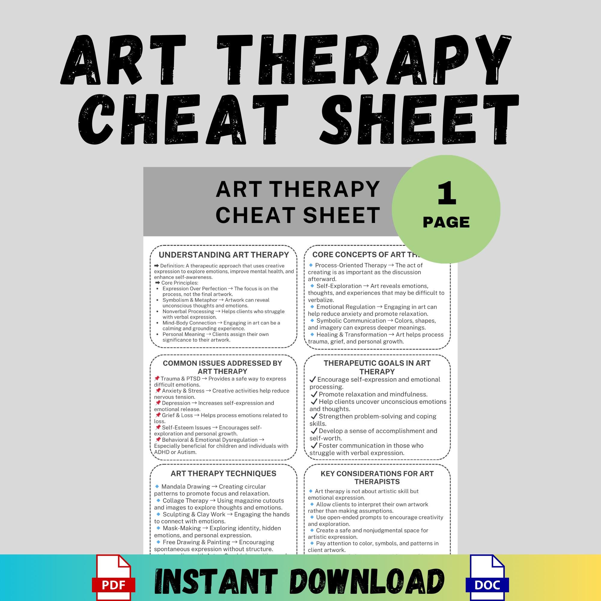 Art Therapy Cheat Sheet Printable Counseling Guide for Therapists ...