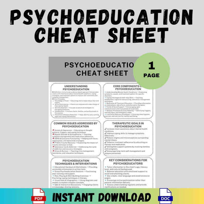 Psychoeducation Cheat Sheet Counseling Tools Printable Guide Therapy ...