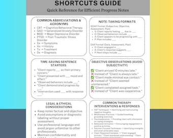 Therapist Note-Taking Shortcuts Guide Progress Notes Quick Reference SOAP DAP Format Mental Health Documentation Therapy Cheat Sheet