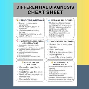 Differential Diagnosis Cheat Sheet PDF Clinical Reasoning Guide Psychiatric Rule-Outs Assessment Tool Therapist Mental Health Formulation