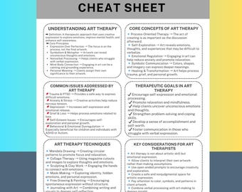 May include: A colorful infographic cheat sheet with the title "Art Therapy Cheat Sheet". The infographic is divided into sections that cover understanding art therapy, common issues addressed by art therapy, core concepts of art therapy, therapeutic goals in art therapy, art therapy techniques, and key considerations for art therapists.