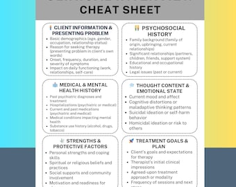 Clinical Interview Cheat Sheet PDF Therapist Intake Guide Assessment Questions Mental Health History Strengths Goals Treatment Plan Tool
