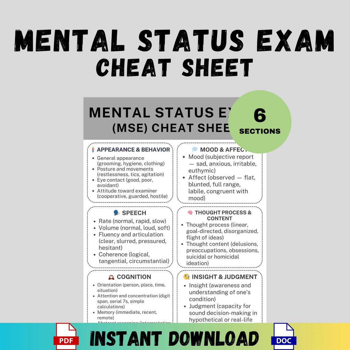 Mental Status Exam MSE Cheat Sheet PDF Quick Reference Guide Therapist ...