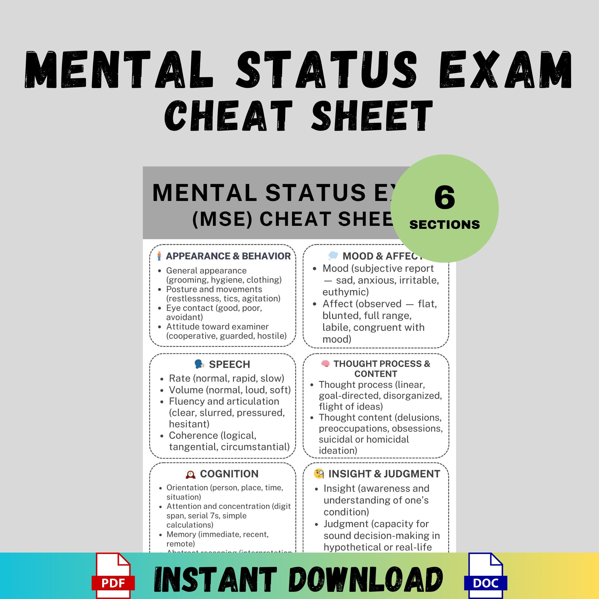 Mental Status Exam MSE Cheat Sheet PDF Quick Reference Guide Therapist ...
