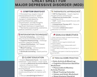 MDD Therapy Cheat Sheet Printable Depression Counseling Tool CBT Mental Health PDF for Therapists Digital Download Major Depressive Disorder