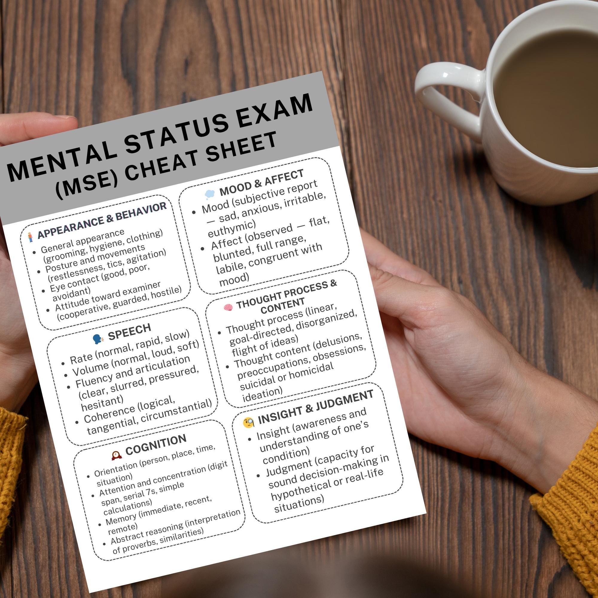 Mental Status Exam MSE Cheat Sheet PDF Quick Reference Guide Therapist ...