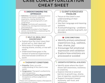 Humanistic Case Conceptualization Cheat Sheet Person-Centered Therapy Guide Client-Centered Formulation Tool Growth Blocks PDF Download