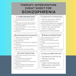 May include: A therapy intervention cheat sheet for schizophrenia. The document is divided into sections: Symptom Snapshot, Therapeutic Approaches, Intervention Techniques, Goals & Objectives, Client Education, and Tools & Home Practice. The text is in black font on a white and yellow background.