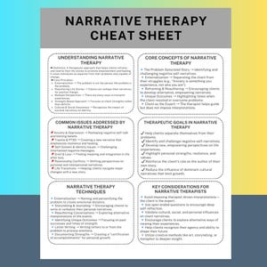 May include: A colorful cheat sheet with a white background and black text outlining the core concepts, techniques, and common issues addressed by narrative therapy. The text includes terms like "reframing", "externalization", "unique outcomes", and "reauthoring life stories".