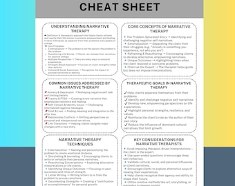 Narrative Therapie Spickzettel Printable Counselling Guide für Therapeuten Narrative Therapie Techniken Kurzanleitung Therapie-Tools PDF