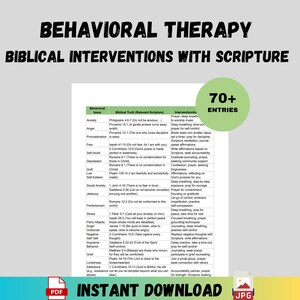 Può includere: Un grafico stampabile con sfondo verde e bianco. Il grafico elenca i problemi comportamentali e le corrispondenti verità bibliche e interventi. Il titolo del grafico è "Terapia comportamentale: Interventi biblici con le Scritture". Il grafico ha oltre 70 voci.