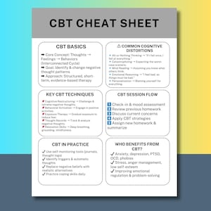 CBT Therapy Cheat Sheet, Cognitive Distortions, Therapist