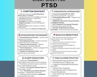 PTSD Therapy Interventions Cheat Sheet PDF Trauma Counseling Tool Therapist Resource Post Traumatic Stress Guide Mental Health Aid Download