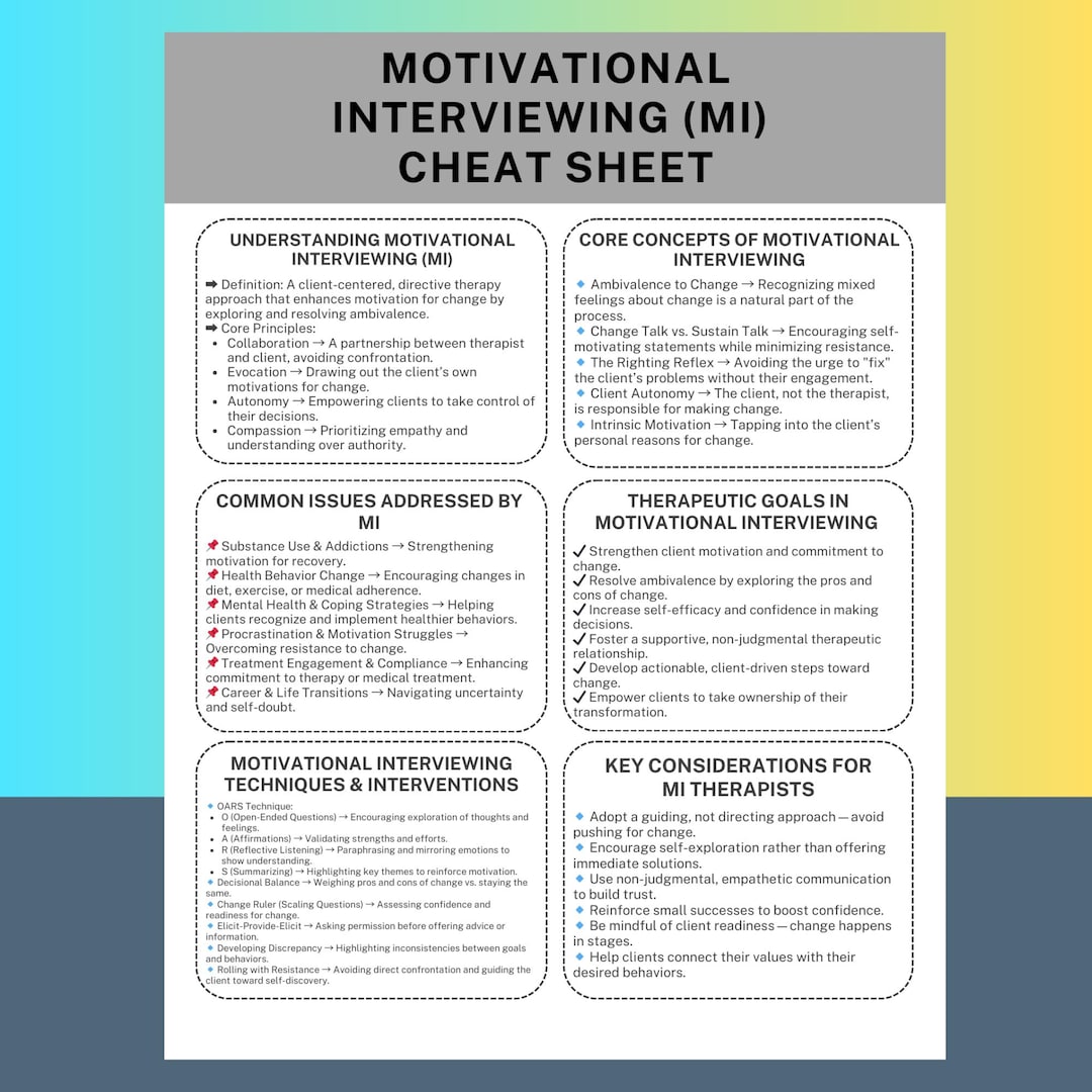 Motivational Interviewing MI Cheat Sheet Printable Counseling Guide ...