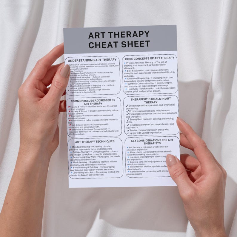 Art Therapy Cheat Sheet Printable Counseling Guide for Therapists ...