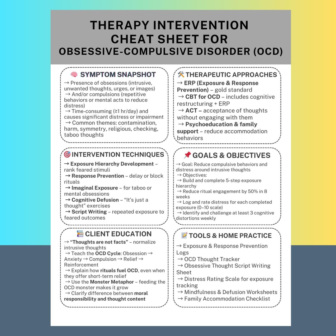 OCD Therapy Cheat Sheet Printable CBT Counseling Tool Mental Health 