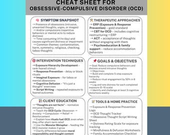 OCD Therapy Cheat Sheet Printable CBT Counseling Tool Mental Health Resource Therapist PDF Digital Download Obsessive Compulsive Disorder