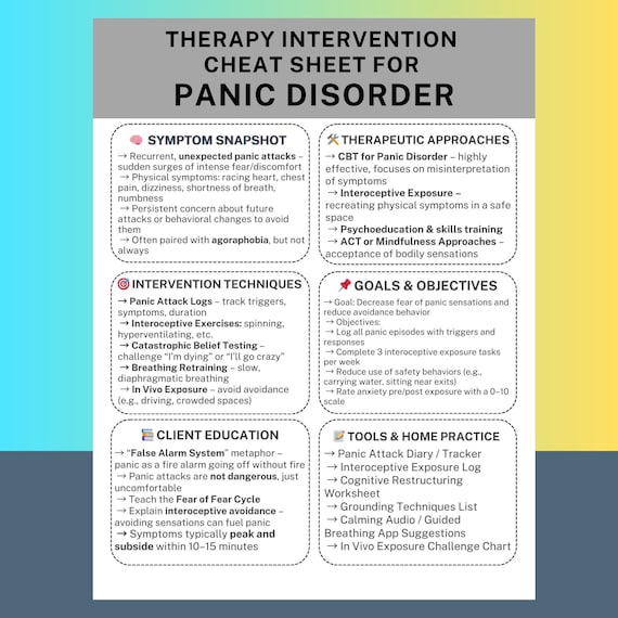 Penvic D Panic Disorder Treatment