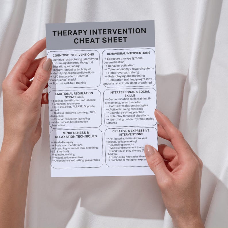 Therapy Intervention Cheat Sheet Printable Counseling Tool Therapist ...