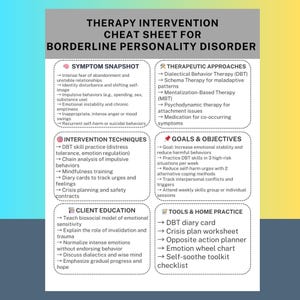 Borderline Personality Disorder BPD Therapy Interventions Cheat Sheet PDF For Counselors CBT Tool Mental Health Worksheet Therapist Resoure