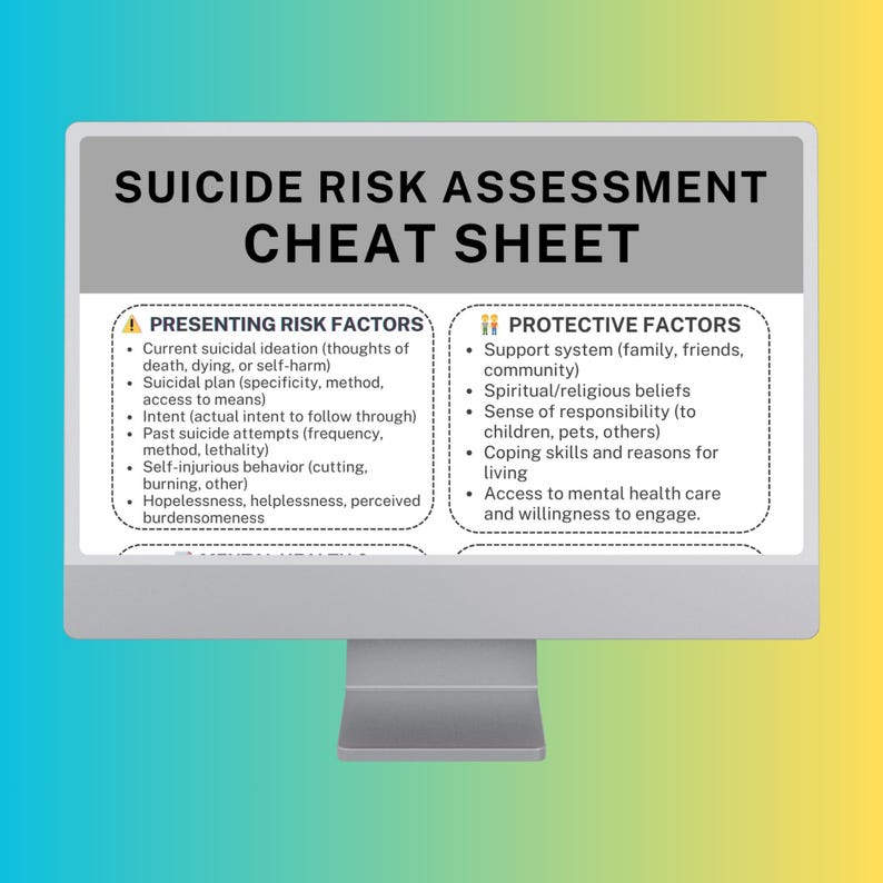 Suicide Risk Assessment Cheat Sheet Therapist Guide Risk Factors ...