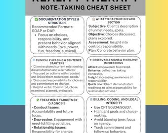 May include: A teal and white Reality Therapy note-taking cheat sheet. The sheet includes sections on documentation style, what to capture, clinical phrasing, observable signs, treatment targets, and billing. Text is in black and white.