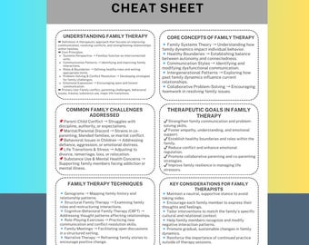 Family Therapy Cheat Sheet Counseling Guide Therapist Resource Mental Health Printable Therapy Techniques Family Counseling Handout PDF