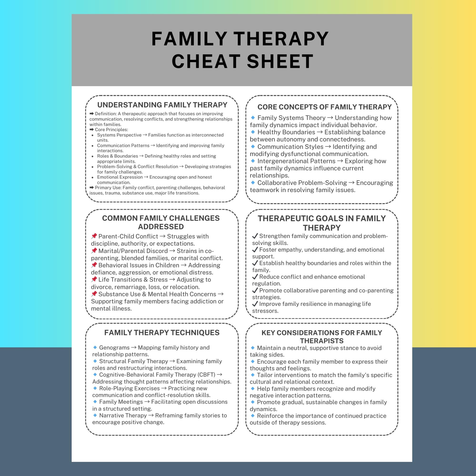 Family Psychotherapy Techniques
