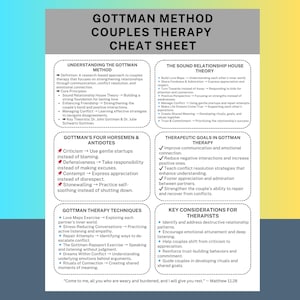 Gottman Method Couples Therapy Cheat Sheet Marriage Counseling Guide Relationship Therapy Printable Communication Tools Gottman Guide Helper