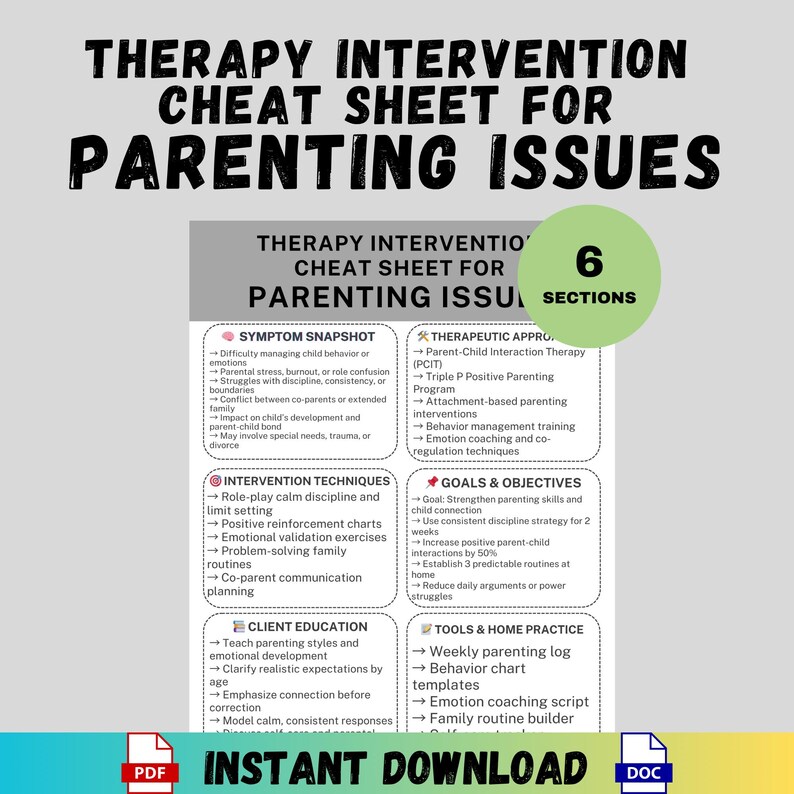 May include: A white cheat sheet titled "Therapy Intervention Cheat Sheet for Parenting Issues" with six sections. The sheet includes lists of symptoms, intervention techniques, goals, and tools. The words "Instant Download" are at the bottom.