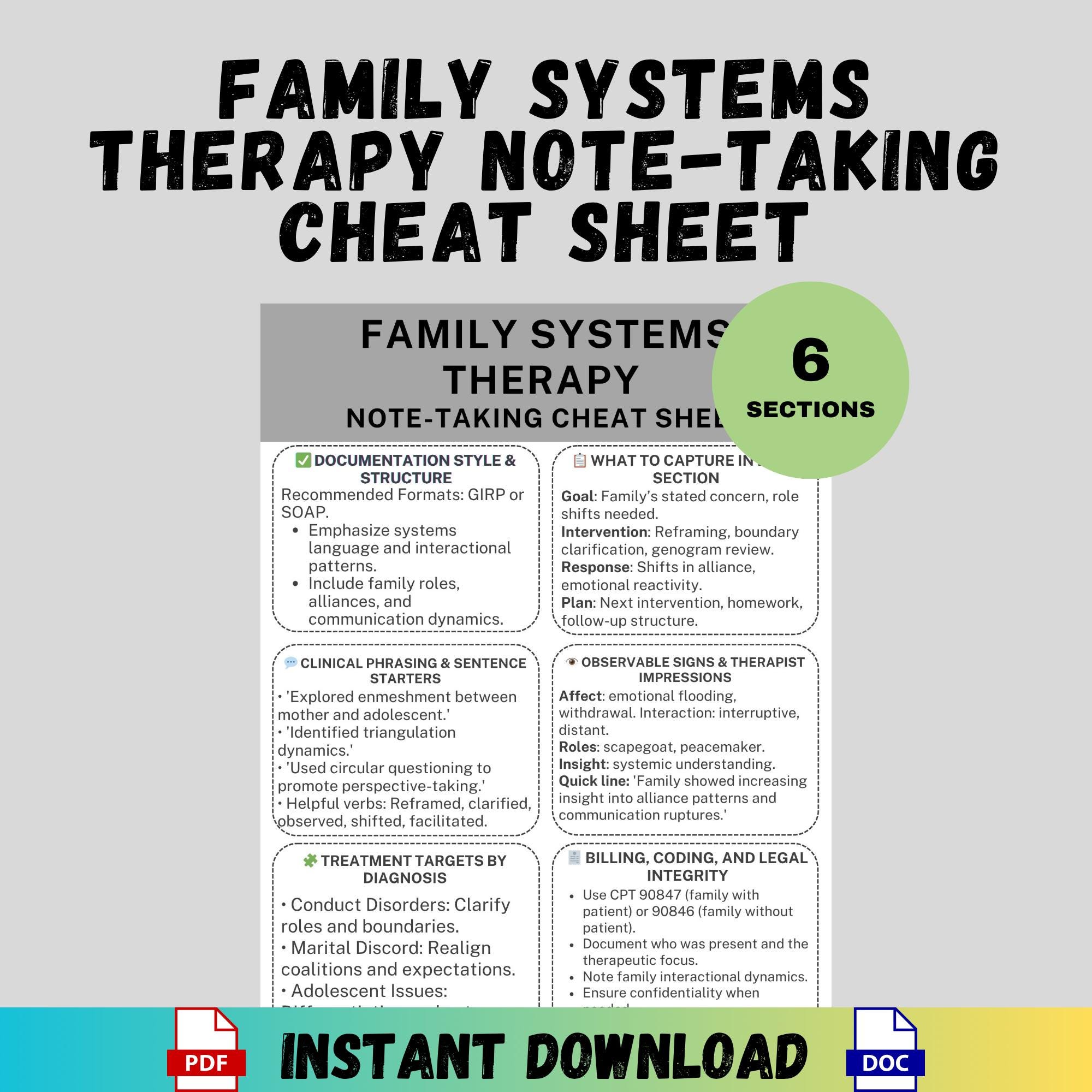 Family Systems Therapy Note-taking Cheat Sheet SOAP DAP Clinical