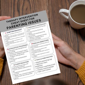 May include: A therapy intervention cheat sheet for parenting issues. The document includes sections on symptom snapshots, intervention techniques, client education, therapeutic approaches, goals and objectives, and tools and home practice. The text is in black font on a white background.