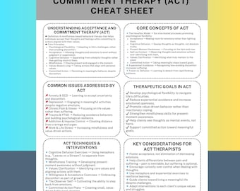 Acceptance and Commitment Therapy ACT-spiekbriefje Afdrukbare counselinggids Therapietechnieken Beknopte handleiding voor therapeuten ACT-vaardigheden