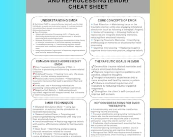 EMDR Cheat Sheet Printable Eye Movement Desensitization and Reprocessing Therapy Guide Counseling Resource EMDR Techniques Quick Reference
