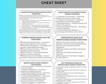 Mindfulness-Based Therapies Cheat Sheet MBSR DBT ACT Printable Therapist Quick Reference Guide Counseling Tool Mental Health Download