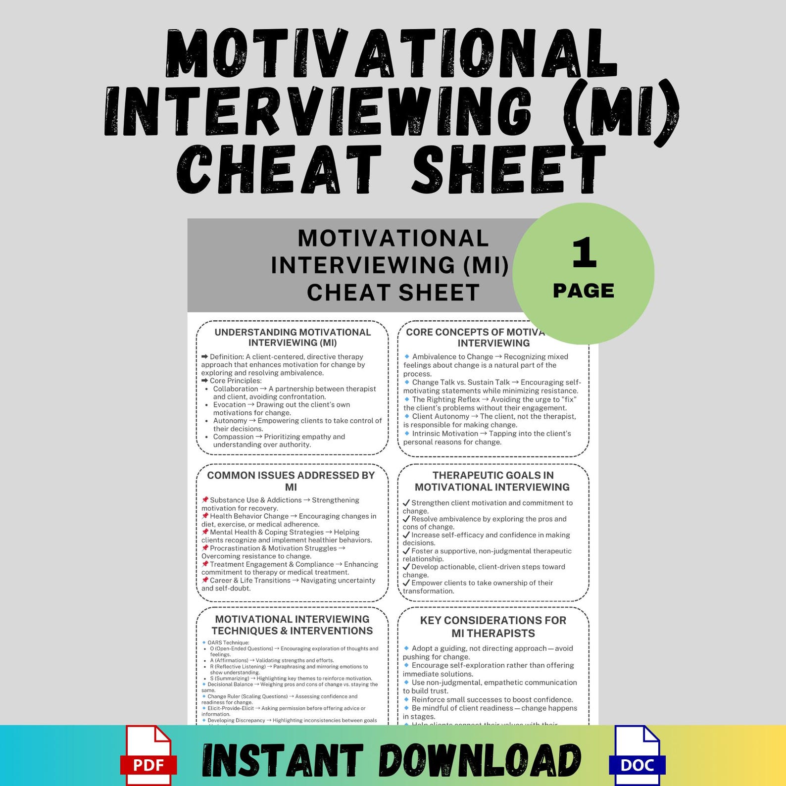 Motivational Interviewing MI Cheat Sheet Printable Counseling Guide ...