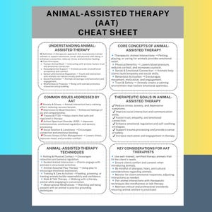 May include: A colourful cheat sheet with the title "Animal-Assisted Therapy (AAT) Cheat Sheet". The sheet is divided into sections with headings such as "Understanding Animal-Assisted Therapy", "Core Concepts of Animal-Assisted Therapy", "Common Issues Addressed by AAT", "Therapeutic Goals in Animal-Assisted Therapy", "Animal-Assisted Therapy Techniques", and "Key Considerations for AAT Therapists".