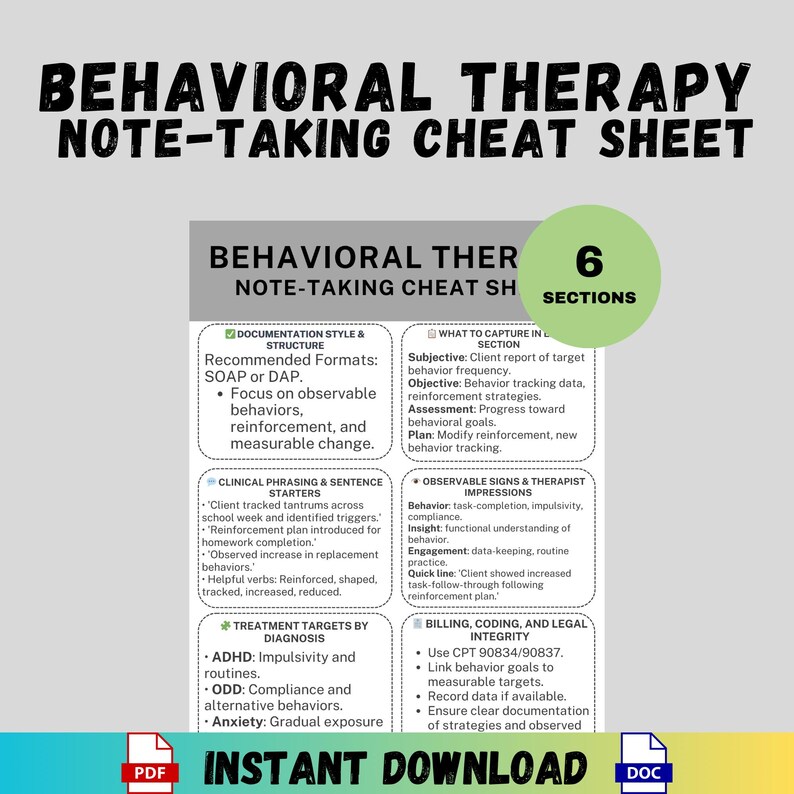 Behavioral Therapy Note-taking Cheat Sheet SOAP DAP Clinical ...