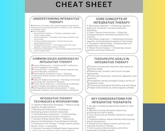 Integrative Therapy Cheat Sheet Printable Counseling Guide Therapy Techniques Quick Reference for Therapists Holistic Therapy Resource PDF