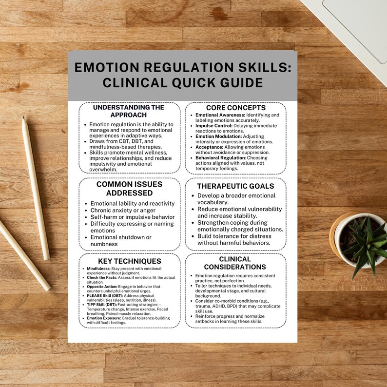 Emotion Regulation Skills Clinical Quick Guide Therapy Emotion Tools ...