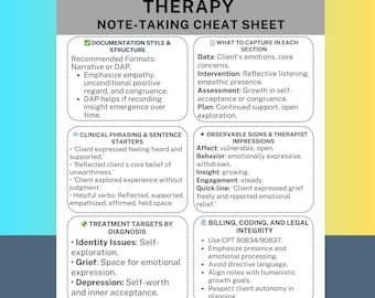 May include: A Person-Centered Therapy note-taking cheat sheet with sections on documentation, clinical phrasing, treatment targets, and billing. The sheet includes key terms and guidance for therapists, with a teal, yellow, and white color scheme.