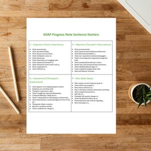 Puede incluir: Un papel blanco con el t&iacute;tulo "SOAP Progress Note Sentence Starters" y secciones para Subjetivo, Objetivo, Evaluaci&oacute;n y Plan. El papel est&aacute; sobre un escritorio de madera con l&aacute;pices y una peque&ntilde;a planta en maceta.